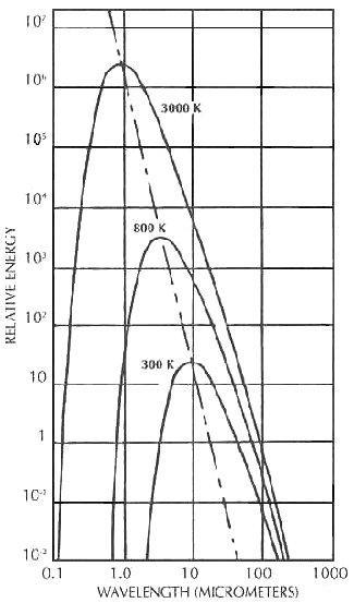 1585129667317254.gif fig4radintensity.gif