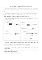 制約紅外測(cè)溫儀溫度分辨力的因素及改善方法